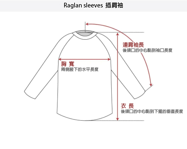 SIZE GUIDE 尺寸丈量對照表 04 插肩袖