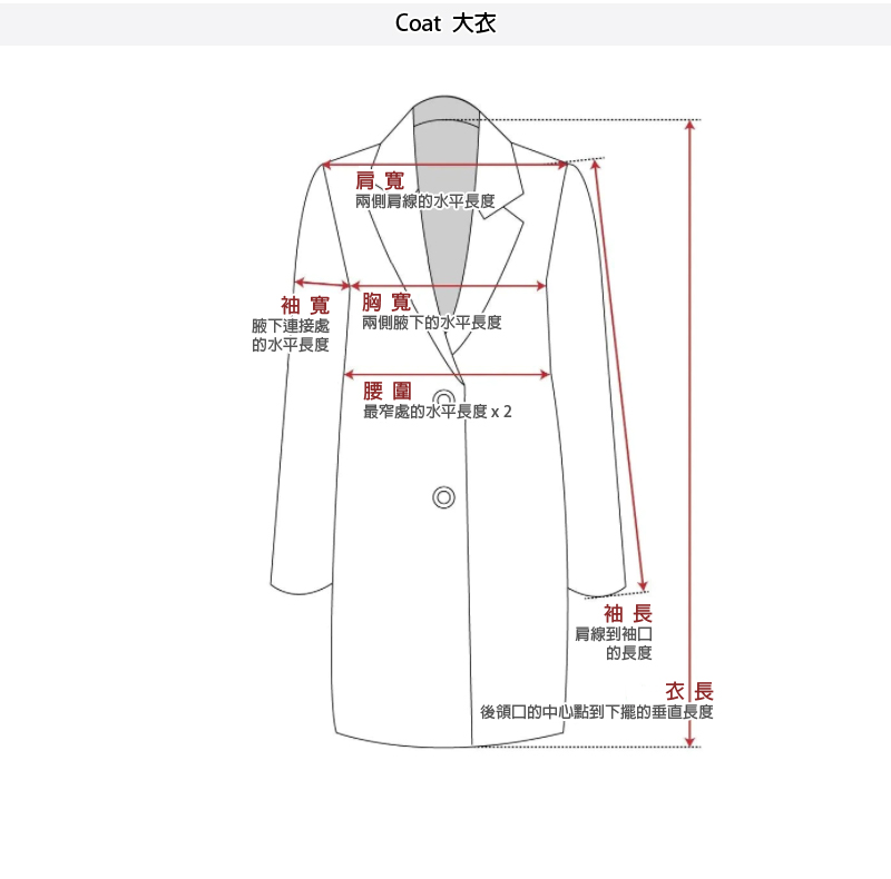 SIZE GUIDE 尺寸丈量對照表 10 大衣