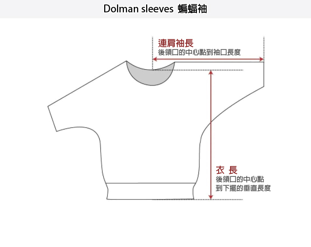 SIZE GUIDE 尺寸丈量對照表 12 蝙蝠袖