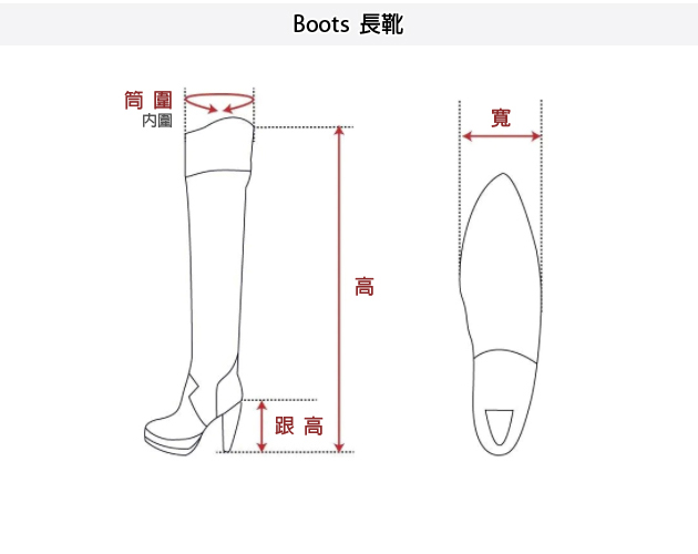 SIZE GUIDE 尺寸丈量對照表 19 長靴