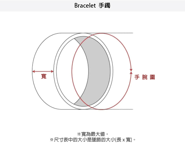 SIZE GUIDE 尺寸丈量對照表 23 手鐲