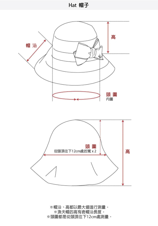 SIZE GUIDE 尺寸丈量對照表 25 帽子