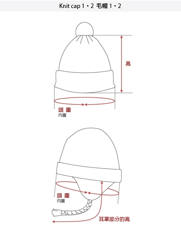 SIZE GUIDE 尺寸丈量對照表 26 毛帽