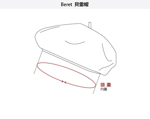 SIZE GUIDE 尺寸丈量對照表 28 貝雷帽