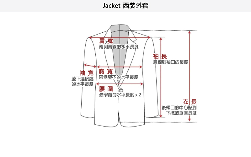 SIZE GUIDE 尺寸丈量對照表 09 西裝外套